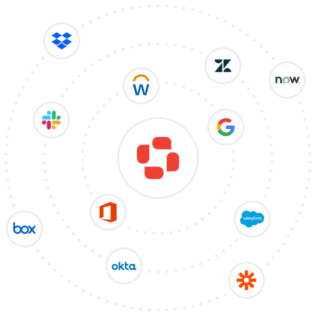 Illustration showing Igloo at the center being orbited by integrations: Google, Office 365, Workday, Zendesk, Servicenow, Salesforce, Zapier, Okta, Box, Slack, and Dropbox.